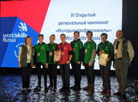 Результаты IV открытого  регионального чемпионата «Молодые профессионалы» (WorldSkills Russia) Ленинградской области -2020.