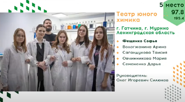 Всероссийский химический турнир школьников-2022